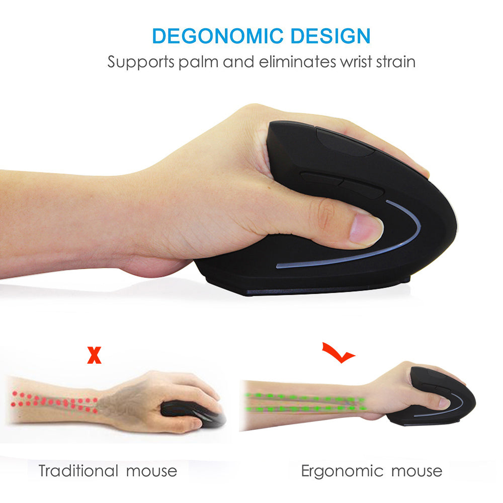 Ergonomic Mouse